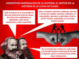 Libres y esclavos, patricios y plebeyos, barones
y siervos de la gleba, maestros y oficiales; en
una palabra, opresores y oprimidos, frente a
frente siempre, empeñados en una lucha
ininterrumpida.
CONCEPCIÓN MATERIALISTA DE LA HISTORIA: EL MOTOR DE LA
HISTORIA ES LA LUCHA DE CLASES
[Es una lucha] que conduce en cada etapa
a la transformación revolucionaria de todo
el régimen social o al exterminio de ambas
clases beligerantes.
Toda la historia de la humanidad ha
sido una historia de lucha de clases,
de lucha entre explotadores y
explotados, entre clases
dominantes y clases oprimidas.
 