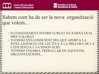     Sabem com ha de ser la nova  organització que volem… El CONEIXEMENT INTERN I CREAT EN XARXA ÉS EL MÉS VALORAT TOTHOM N'ÉS CONSCIENT DEL QUE APORTA LA INTEL·LIGÈNCIA COL·LECTIVA A LA MILLORA DE LA L'EFICIÈNCIA I  LA INNOVACIÓ. TOTHOM VOLDRIA TREBALLAR EN AQUESTES ORGANITZACIONS... 
