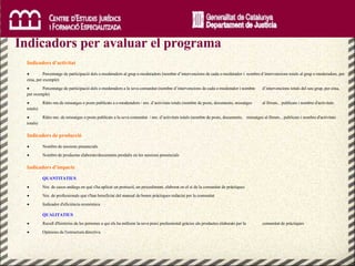 Indicadors d’activitat Percentatge de participació dels e-moderadors al grup e-moderadors (nombre d’intervencions de cada e-moderador i  nombre d’intervencions totals al grup e-moderadors, per eina, per exemple)  Percentatge de participació dels e-moderadors a la seva comunitat (nombre d’intervencions de cada e-moderador i nombre  d’intervencions totals del seu grup, per eina, per exemple)  Ràtio nre.de missatges o posts publicats a e-moderadors / nre. d’activitats totals (nombre de posts, documents, missatges  al fòrum... publicats i nombre d'activitats totals)  Ràtio nre. de missatges o posts publicats a la seva comunitat  / nre. d’activitats totals (nombre de posts, documents,  missatges al fòrum... publicats i nombre d'activitats totals) Indicadors de producció Nombre de sessions presencials  Nombre de productes elaborats/documents produïts en les sessions presencials  Indicadors d’impacte QUANTITATIUS Nre. de casos anàlegs en què s'ha aplicat un protocol, un procediment, elaborat en el si de la comunitat de pràctiques Nre. de professionals que s'han beneficiat del manual de bones pràctiques redactat per la comunitat Indicador d'eficiència econòmica QUALITATIUS Recull d'històries de les persones a qui els ha millorat la seva praxi professional gràcies als productes elaborats per la  comunitat de pràctiques Opinions de l'estructura directiva Indicadors per avaluar el programa 