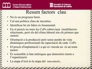 Resum factors  clau No és un programa barat. Cal una política clara de incentius. Identificar bé els líders és fonamental. En el procés no totes les CoPs sobreviuen  (multifactors relacionats, però els del clima laboral són els primers que surten)  Orientació a la producció però sense perdre de vista dinàmiques professionals de capacitació de cada  CoPs. El procés d'implantació i a qui es vincula no  és un tema menor. És sostenible si han mètriques que demostrin retorn a l’organització. La etapa d’èxit és la etapa del  tancament ... 