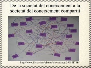 De la societat del coneixement a la societat del coneixement compartit http://www.flickr.com/photos/choconancy/396841748/ 