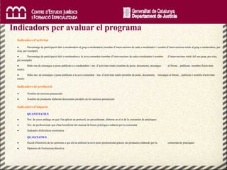 Indicadors d’activitat Percentatge de participació dels e-moderadors al grup e-moderadors (nombre d’intervencions de cada e-moderador i  nombre d’intervencions totals al grup e-moderadors, per eina, per exemple)  Percentatge de participació dels e-moderadors a la seva comunitat (nombre d’intervencions de cada e-moderador i nombre  d’intervencions totals del seu grup, per eina, per exemple)  Ràtio nre.de missatges o posts publicats a e-moderadors / nre. d’activitats totals (nombre de posts, documents, missatges  al fòrum... publicats i nombre d'activitats totals)  Ràtio nre. de missatges o posts publicats a la seva comunitat  / nre. d’activitats totals (nombre de posts, documents,  missatges al fòrum... publicats i nombre d'activitats totals) Indicadors de producció Nombre de sessions presencials  Nombre de productes elaborats/documents produïts en les sessions presencials  Indicadors d’impacte QUANTITATIUS Nre. de casos anàlegs en què s'ha aplicat un protocol, un procediment, elaborat en el si de la comunitat de pràctiques Nre. de professionals que s'han beneficiat del manual de bones pràctiques redactat per la comunitat Indicador d'eficiència econòmica QUALITATIUS Recull d'històries de les persones a qui els ha millorat la seva praxi professional gràcies als productes elaborats per la  comunitat de pràctiques Opinions de l'estructura directiva Indicadors per avaluar el programa 