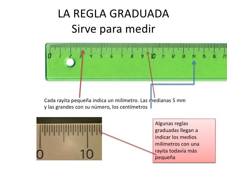 El material de dibujo técnico