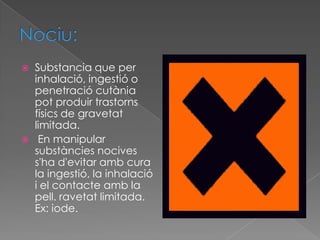 Substancia que per
  inhalació, ingestió o
  penetració cutània
  pot produir trastorns
  físics de gravetat
  limitada.
 En manipular
  substàncies nocives
  s'ha d'evitar amb cura
  la ingestió, la inhalació
  i el contacte amb la
  pell. ravetat limitada.
  Ex: iode.
 