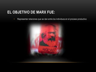 EL OBJETIVO DE MARX FUE:
   •   Representar relaciones que se dan entre los individuos en el proceso productivo
 