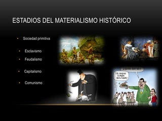 ESTADIOS DEL MATERIALISMO HISTÓRICO

 •       Sociedad primitiva


     •    Esclavismo

     •    Feudalismo


 •       Capitalismo

     •    Comunismo
 