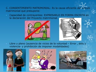 C. CONSENTIMIENTO MATRIMONIAL: Es la causa eficiente del vínculo 
matrimonial que presupone: 
- Capacidad de contrayentes: EXPRESARLO EN FORMA ESCRITA en 
la declaración del Proyecto matrimonial. 
- Libre y pleno (ausencia de vicios de la voluntad – Error , dolo y 
violencia- y prohibición de imponer modalidades) 
 