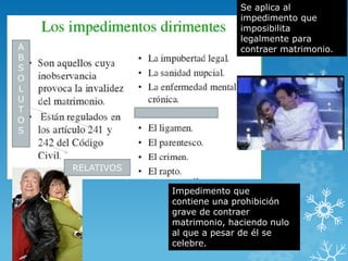 Se aplica al 
impedimento que 
imposibilita 
legalmente para 
contraer matrimonio. 
Impedimento que 
contiene una prohibición 
grave de contraer 
matrimonio, haciendo nulo 
al que a pesar de él se 
celebre. 
RELATIVOS 
A 
B 
S 
O 
L 
U 
T 
O 
S 
 