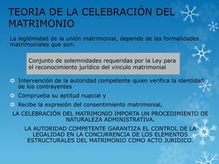 TEORIA DE LA CELEBRACIÓN DEL 
MATRIMONIO 
La legitimidad de la unión matrimonial, depende de las formalidades 
matrimoniales que son: 
Conjunto de solemnidades requeridas por la Ley para 
el reconocimiento jurídico del vinculo matrimonial 
 Intervención de la autoridad competente quien verifica la identidad 
de los contrayentes 
 Comprueba su aptitud nupcial y 
 Recibe la expresión del consentimiento matrimonial, 
LA CELEBRACIÓN DEL MATRIMONIO IMPORTA UN PROCEDIMIENTO DE 
NATURALEZA ADMINISTRATIVA. 
LA AUTORIDAD COMPETENTE GARANTIZA EL CONTROL DE LA 
LEGALIDAD EN LA CONCURRENCIA DE LOS ELEMENTOS 
ESTRUCTURALES DEL MATRIMONIO COMO ACTO JURIDICO. 
 