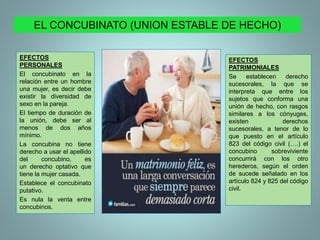 EFECTOS
PERSONALES
El concubinato en la
relación entre un hombre
una mujer, es decir debe
existir la diversidad de
sexo en la pareja.
El tiempo de duración de
la unión, debe ser al
menos de dos años
mínimo.
La concubina no tiene
derecho a usar el apellido
del concubino, es
un derecho optativo que
tiene la mujer casada.
Establece el concubinato
putativo.
Es nula la venta entre
concubinos.
EFECTOS
PATRIMONIALES
Se establecen derecho
sucesorales, la que se
interpreta que entre los
sujetos que conforma una
unión de hecho, con rasgos
similares a los cónyuges,
existen derechos
sucesorales, a tenor de lo
que puesto en el artículo
823 del código civil (….) el
concubino sobreviviente
concurrirá con los otro
herederos, según el orden
de sucede señalado en los
artículo 824 y 825 del código
civil.
EL CONCUBINATO (UNION ESTABLE DE HECHO)
 