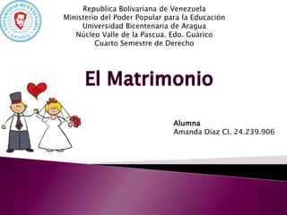 Republica Bolivariana de Venezuela
Ministerio del Poder Popular para la Educación
Universidad Bicentenaria de Aragua
Núcleo Valle de la Pascua. Edo. Guárico
Cuarto Semestre de Derecho
Alumna
Amanda Díaz CI. 24.239.906
 