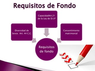 Requisitos
de fondo
Diversidad de
Sexos Art. 44 C.C.
CapacidadArt.21
de la Ley de D.I.P
Consentimiento
matrimonial
 