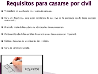  Venezolano (a) que habite en el territorio nacional.
 Carta de Residencia, para dejar constancia de que vive en la parroquia donde desea contraer
matrimonio.
 Original y copia de las cédulas de identidad de los contrayentes.
 Copia certificada de las partidas de nacimiento de los contrayentes (vigentes).
 Copia de la cédula de identidad de dos testigos.
 Carta de soltería notariada.
 