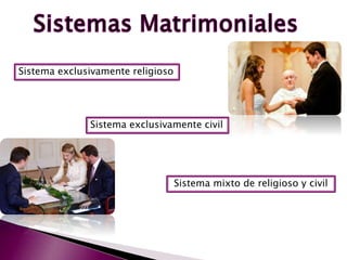Sistema exclusivamente religioso
Sistema exclusivamente civil
Sistema mixto de religioso y civil
 