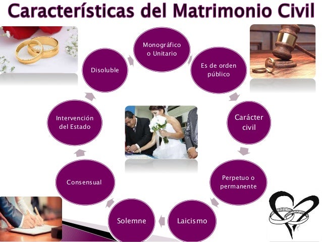 El matrimonio