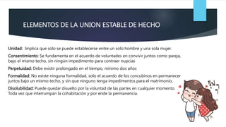 ELEMENTOS DE LA UNION ESTABLE DE HECHO
Unidad: Implica que solo se puede establecerse entre un solo hombre y una sola mujer.
Consentimiento: Se fundamenta en el acuerdo de voluntades en convivir juntos como pareja,
bajo el mismo techo, sin ningún impedimento para contraer nupcias
Perpetuidad: Debe existir prolongado en el tiempo, mínimo dos años
Formalidad: No existe ninguna formalidad, solo el acuerdo de los concubinos en permanecer
juntos bajo un mismo techo, y sin que ninguno tenga impedimentos para el matrimonio,
Disolubilidad: Puede quedar disuelto por la voluntad de las partes en cualquier momento.
Toda vez que interrumpan la cohabitación y por ende la permanencia.
 
