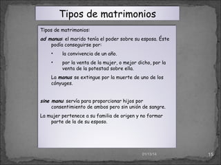 Tipos de matrimonios
Tipos de matrimonios:

ad manus: el marido tenía el poder sobre su esposa. Éste
podía conseguirse por:
•

la convivencia de un año.

•

por la venta de la mujer, o mejor dicho, por la
venta de la potestad sobre ella.

La manus se extingue por la muerte de uno de los
cónyuges.

sine manu: servía para proporcionar hijos por
consentimiento de ambos pero sin unión de sangre.
La mujer pertenece a su familia de origen y no formar
parte de la de su esposo.

01/13/14

15

 