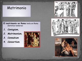 «

Matrimonio

El matrimonio en Roma tenía en Roma
distintos nombres:

1. Coniugium,
2. Matrimonium,
3. Connubium
4. Consortium.

01/13/14

5

 