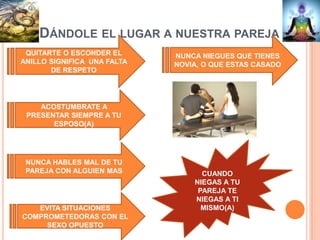 LOS HIJOS : FORTALECEN O DEBILITAN EL LAZO?.... ES CUESTION DE PERSPECTIVAPROCREAR ES LA FINALIDAD DEL MATRIMONIOSINDROME DE DONADOR DE ESPERMALA EDUCACION ES RESPONSABILIDAD DE AMBOS PROGENITORESRECUERDA QUE LOS HIJOS UN DIA SE IRANES IMPORTANTISIMO SABER SI NUESTRA PAREJA DESEA TENER HIJOS
