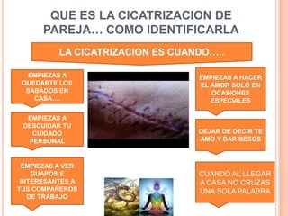 Respetando los roles de cada quienNO ES MALO QUE AMBOS CONYUGES DESEMPENEN LOS ROLES DEL OTROLA LIBERACION FEMENINA HA SIDO UN ARMA DE 2 FILOSLA MUJER INTELIGENTE  ES LA QUE HACE CREER A SU HOMBRE QUE EL MANDAHOY MAS QUE NUNCA VEMOS MUJERES REALIZADAS PERO SOLAS