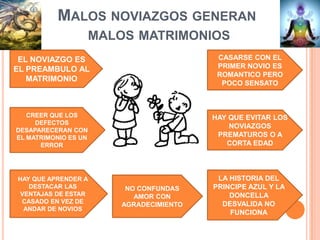 DESMITIFICAR AL AMOR LOGRANDO UNA MEJOR PERCEPCION DEL MISMO.