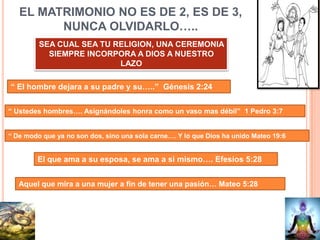EXPONER LO QUE SUCEDE ANTES, DURANTE Y DESPUES DE UN DIVORCIOALGO SUMAMENTE DIFICIL DE DEFINIR : ……EL AMORSentimiento o condición relacionado con el afecto y el apego, que produce una serie de emociones, experiencias y actitudes.LAS PERSONAS VEN EL AMORCOMO UN SIMPLE NEGOCIO…EL AMOR NO ES PARA SIEMPRE, PERO SI PUEDE TRABAJARSE DIARIAMENTE PARA QUE LO SEA…DEBEMOS EVITAR EL SINDROME DE LA PRESEA CONQUISTADA…LA COMUNICACIÓN EN TEORIA ES MUY FACIL, PERO ENLA PRACTICA ES DIFICIL LOGRARLA…EL AMOR ES PROPORCIONAL AL GRADODE  AUSENCIA DE EGOISMO…