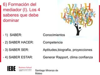 6) Formación del
mediador (I). Los 4
saberes que debe
dominar
•

1) SABER:

Conocimientos

•

2) SABER HACER:

Competencia

•

3) SABER SER:

Aptitudes,biografía, proyecciones

•

4) SABER ESTAR:

Generar Rapport, clima confianza

Santiago Miranzo de
Mateo

 