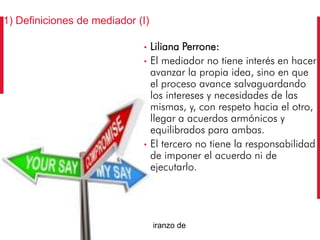 1) Definiciones de mediador (I)
•
•

•

Liliana Perrone:
El mediador no tiene interés en hacer
avanzar la propia idea, sino en que
el proceso avance salvaguardando
los intereses y necesidades de las
mismas, y, con respeto hacia el otro,
llegar a acuerdos armónicos y
equilibrados para ambas.
El tercero no tiene la responsabilidad
de imponer el acuerdo ni de
ejecutarlo.

Santiago Miranzo de
Mateo

 