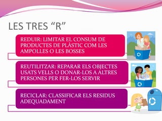 LES TRES “R”
REDUIR: LIMITAR EL CONSUM DE
PRODUCTES DE PLÀSTIC COM LES
AMPOLLES O LES BOSSES
REUTILITZAR: REPARAR ELS OBJECTES
USATS VELLS O DONAR-LOS A ALTRES
PERSONES PER FER-LOS SERVIR
RECICLAR: CLASSIFICAR ELS RESIDUS
ADEQUADAMENT
 