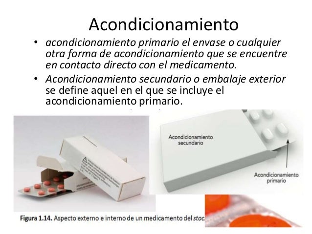 El medicamento El medicamento