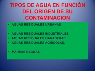 TIPOS DE AGUA EN FUNCIÓN
    DEL ORIGEN DE SU
     CONTAMINACION
• AGUAS RESIDUALES URBANAS

• AGUAS RESIDUALES INDUSTRIALES.
• AGUAS RESIDUALES GANADERAS.
• AGUAS RESIDUALES AGRICOLAS.

• MAREAS NEGRAS.
 