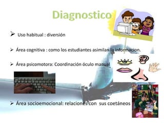  Uso habitual : diversión
 Área cognitiva : como los estudiantes asimilan la informacion.
 Área psicomotora: Coordinación óculo manual
 Área socioemocional: relaciones con sus coetáneos
 