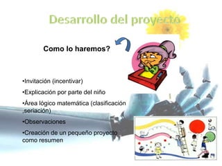 Como lo haremos?
•Invitación (incentivar)
•Explicación por parte del niño
•Área lógico matemática (clasificación
,seriación)
•Observaciones
•Creación de un pequeño proyecto
como resumen
 
