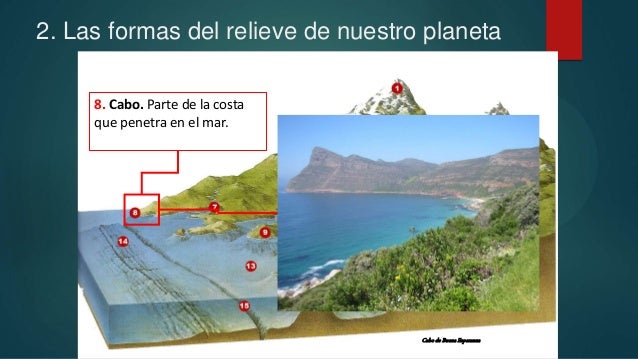 El medio físico de la tierra
