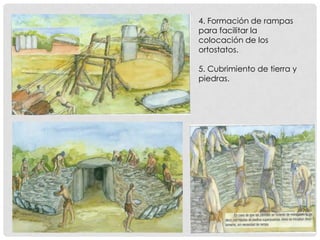 4. Formación de rampas
para facilitar la
colocación de los
ortostatos.

5. Cubrimiento de tierra y
piedras.
 