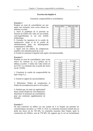 96
Chapitre 6 : Tassement, compressibilité et consolidation
Exercices du chapitre 6
Tassement, compressibilité et consolidation
Exercice 1 :
Pendant un essai de consolidation sur une
argile non remaniée, nous avons obtenu les
données ci-contre.
Pression [kPa] Indice des vides
20 0,953
40 0,948
80 0,938
160 0,920
320 0,878
640 0,789
1280 0,691
320 0,719
80 0,754
20 0,791
0 0,890
a. tracer le graphique de la pression en
fonction de l'indice des vides sur une échelle
semi-logarithmique et sur une échelle
arithmétique.
b. Formuler les équations de la courbe de
compression vierge et de la courbe de
rebondissement pour un déchargement
commençant à 1280 kPa.
c. Quels sont les indices de compression
modifié et de rebondissement de ce sol.
d. Evaluer la contrainte à laquelle cette argile a été préconsolidée.
Exercice 2
Pendant un essai de consolidation, nous avons
relevé les mesures (e, σ'vc) portées sur le
tableau ci-contre. L’indice des vides initial est
de 0,725. La contrainte due au poids des terres
est de 130 kPa.
e 'vcσ [kPa]
0,708 25
0,691 50
0,670 100
0,632 200
0,635 100
0,650 25
0,642 50
0,623 200
0,574 400
0,510 800
0,445 1600
0,460 400
0,492 100
0,530 25
1. Construire la courbe de compressibilité du
type e (log σ'vc).
2. Estimer le rapport de surconsolidation.
3. Déterminer l'indice de compression et
l'indice de recompression pour le sol en place.
4. Sachant que cet essai est représentatif
d'une couche d'argile de 12m d'épaisseur,
déterminer le tassement de consolidation
pour une contrainte supplémentaire de
220 kPa.
Exercice 3 :
On doit construire un édifice sur une couche de 6 m d'argile qui présente les
caractéristiques suivantes: e0= 0,96; Cc=0,22. La contrainte moyenne actuelle due au
poids des terres est de 120 kPa. La contrainte moyenne dans l'argile, après la
construction de l'édifice, sera de 270 kPa. On suppose que le sol est normalement
 