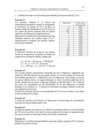 98
Chapitre 6 : Tassement, compressibilité et consolidation
c. Combien de temps sera nécessaire pour atteindre le tassement final de 1,2 m.
Exercice 11 :
Les données relatives à la vitesse de
consolidation présentées ci-contre correspondent
à l'incrément de charge de 20 à 40 kPa. La
hauteur initiale de l'échantillon est de 25,4 mm et
on a placé des pierres poreuses dans les parties
supérieure et inférieure de l'appareil d'essai.
Temps [mn] Lecture micro-
métrique [mm]
0 4,041
0,1 3,927
0,25 3,879
0,5 3,830
1 3,757
2 3,650
4 3,495
8 3,282
15 3,035
30 2,766
60 2,550
120 2,423
240 2,276
505 2,184
1485 2,040
Déterminer le coefficient de consolidation par les
méthodes relatives aux courbes log(t) et (t)1/2
respectivement. Comparer les résultats obtenus
par les deux méthodes.
Exercice 12 :
A l'aide des données de l'exercice 10, estimer
l'indice de compression secondaire et l'indice de
compression secondaire modifié, sachant que:
e0 = 2,6 H0 = 25,4 mm ρs = 2750 Kg/m3
à t = 0, e = 1,74 H = 19,28 mm
à t = 1485 mn, e = 1,455 H = 17,28 mm
Exercice 13 :
Une couche d'argile normalement consolidée de 20 m d'épaisseur supportera une
charge de 100 kPa répartie sur une grande surface. La couche d'argile est recouverte
d'un remblai granulaire (ρ = 2000 Kg/m3
) de 3 m d'épaisseur. Sous l'argile, on trouve
un gravier sableux dense. La nappe phréatique se situe à la limite supérieure de la
couche d'argile dont la masse volumique déjaugée est de 900 Kg/m3
. On a effectué
des essais de consolidation sur des échantillons de 22 mm d'épaisseur, à double
drainage et on a obtenu t50 = 9 mn pour un incrément de charge similaire à celui qui
sera appliqué sur le terrain.
Calculer la contrainte effective à une profondeur de 18 m sous la surface, 4 ans après
la mise en place de la charge.
Exercice 14 :
A l'aide des données de l'exercice 12, déterminer le pourcentage de consolidation
moyen de la couche d'argile après 4 ans.
Exercice 15 :
A l'aide des données de l'exercice 12, calculer la contrainte effective à une profondeur
de 18 m sous la surface, 4 ans après la mise en place de la charge, en supposant cette
fois que la couche est à drainage simple vers le haut. Commenter.
Exercice 16 :
Déterminer le coefficient de perméabilité moyen de l'argile, corrigé à 20 °C et mesuré
pendant l'incrément suivant:
 