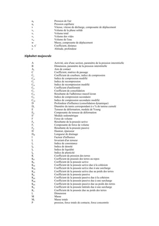 ua Pression de l'air
uc Pression capillaire
v Vitesse, vitesse de décharge, composante de déplacement
vs Volume de la phase solide
vt Volume total
vv Volume des vides
vw Volume de l'eau
w Masse, composante de déplacement
x, x' Coefficient, distance
z Altitude, profondeur
Alphabet majuscule
A Activité, aire d'une section, paramètre de la pression interstitielle
B Dimension, paramètre de la pression interstitielle
Ac Aire de contact
C Coefficient, matrice de passage
Cc Coefficient de courbure, indice de compression
Cce Indice de compression modifié
Cr Indice de recompression
Cre Indice de recompression modifié
Cu Coefficient d'uniformité
Cv Coefficient de consolidation
Cw Résultante de l'adhérence massif-écran
Cα Indice de compression secondaire
Cαe Indice de compression secondaire modifié
D Profondeur d'influence (consolidation dynamique)
Dx Diamètre du tamis correspondant à x % de tamisa cumulé
E Tenseur de déformation, module de Young
Eij Composante du tenseur de déformation
E' Module oedométrique
F Force de volume
Fa Résultante de la poussée active
Fi Composante de force de volume
Fp Résultante de la poussée passive
H Hauteur, épaisseur
Hdr Longueur de drainage
I Facteur d'influence
Ii Invariant d'un tenseur
Ic Indice de consistance
Id Indice de densité
IL Indice de liquidité
Ip Indice de plasticité
K Coefficient de pression des terres
K0 Coefficient de poussée des terres au repos
Ka Coefficient de la poussée active
Kac Coefficient de la poussée active due à la cohésion
Kaq Coefficient de la poussée active due à une surcharge
Kaγ Coefficient de la poussée active due au poids des terres
Kp Coefficient de la poussée passive
Kpc Coefficient de la poussée passive due à la cohésion
Kpq Coefficient de la poussée passive due à une surcharge
Kpγ Coefficient de la poussée passive due au poids des terres
Kq Coefficient de la poussée latérale due à une surcharge
Kγ Coefficient de la poussée due au poids des terres
L Dimension
M Masse
Mt Masse totale
P pression, force totale de contacte, force concentrée
 