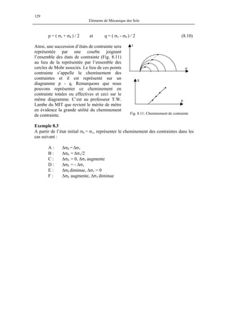 129
Eléments de Mécanique des Sols
p = ( σv + σh ) / 2 et q = ( σv - σh ) / 2 (8.10)
q
p
τ
σ
Ainsi, une succession d’états de contrainte sera
représentée par une courbe joignant
l’ensemble des états de contrainte (Fig. 8.11)
au lieu de la représentée par l’ensemble des
cercles de Mohr associés. Le lieu de ces points
contrainte s’appelle le cheminement des
contraintes et il est représenté sur un
diagramme p - q. Remarquons que nous
pouvons représenter ce cheminement en
contrainte totales ou effectives et ceci sur le
même diagramme. C’est au professeur T.W.
Lambe du MIT que revient le mérite de mètre
en évidence la grande utilité du cheminement
de contrainte. Fig. 8.11: Cheminement de contrainte
Exemple 8.3
A partir de l’état initial σh = σv, représenter le cheminement des contraintes dans les
cas suivant :
A : ∆σh = ∆σv
B : ∆σh = ∆σv/2
C : ∆σh = 0, ∆σv augmente
D : ∆σh = - ∆σv
E : ∆σh diminue, ∆σv = 0
F : ∆σh augmente, ∆σv diminue
 