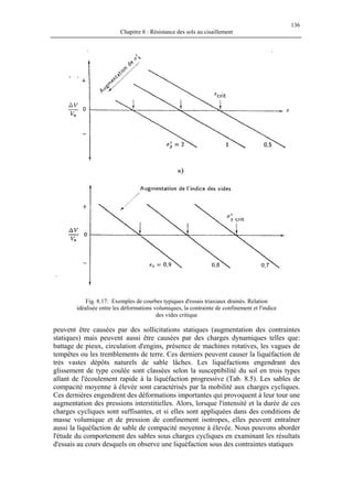 136
Chapitre 8 : Résistance des sols au cisaillement
Fig. 8.17: Exemples de courbes typiques d'essais triaxiaux drainés. Relation
idéalisée entre les déformations volumiques, la contrainte de confinement et l'indice
des vides critique
peuvent être causées par des sollicitations statiques (augmentation des contraintes
statiques) mais peuvent aussi être causées par des charges dynamiques telles que:
battage de pieux, circulation d'engins, présence de machines rotatives, les vagues de
tempêtes ou les tremblements de terre. Ces derniers peuvent causer la liquéfaction de
très vastes dépôts naturels de sable lâches. Les liquéfactions engendrant des
glissement de type coulée sont classées selon la susceptibilité du sol en trois types
allant de l'écoulement rapide à la liquéfaction progressive (Tab. 8.5). Les sables de
compacité moyenne à élevée sont caractérisés par la mobilité aux charges cycliques.
Ces dernières engendrent des déformations importantes qui provoquent à leur tour une
augmentation des pressions interstitielles. Alors, lorsque l'intensité et la durée de ces
charges cycliques sont suffisantes, et si elles sont appliquées dans des conditions de
masse volumique et de pression de confinement isotropes, elles peuvent entraîner
aussi la liquéfaction de sable de compacité moyenne à élevée. Nous pouvons aborder
l'étude du comportement des sables sous charges cycliques en examinant les résultats
d'essais au cours desquels on observe une liquéfaction sous des contraintes statiques
 