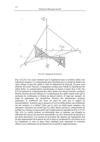 137
Eléments de Mécanique des Sols
Fig. 8.18: Diagramme de Peacock
(Fig. 8.22,23). Ces essais montrent que la liquéfaction peut se produire même sous
contraintes statiques. Ce comportement peut s'expliquer par le concept de l'indice des
vides critique et peut être prédit à l'aide du diagramme de Peacock. On peut aussi
effectuer des essais triaxiaux à chargement cyclique pour l'étude de liquéfaction des
sables lâches. Le comportement caractéristique est donné ci-contre (Fig. 8.24). Fig.
8.25,26 montrent le comportement des sables denses lors d'essais triaxiaux cycliques.
D'autres facteurs peuvent influencer le comportement des sables saturés autre que la
contrainte de confinement et l'indice de densité relative. Il s'agit par exemple: du
mode de préparation des échantillons, l'histoire des déformations cycliques
antérieures, le coefficient des terres au repos K0 ainsi que le rapport de
surconsolidation. A présent, que ce passera-t-il avec les sables denses, qui initialement
ont une tendance à se dilater? Quoi que le sujet est relativement complexe, des
chercheurs imminents ont montré que les sables denses suivent le comportement de
mobilité aux charges cycliques plutôt que le phénomène de liquéfaction (Fig. 8.27-29,
Tab. 8.6). La veuille continue est primordiale dans ce domaine, par exemple en
effectuant des relevés des pressions interstitielles sur site, observation de l'érosion et
des petits glissements. Les mesures de prévention des ruptures par liquéfaction sont
du type augmentation de la densité du sol en place en remplaçant les sols lâches ou en
les compactant, la mise en place d'une surcharge pour augmenter la contrainte
effective ou le rabattement en permanence du niveau de la nappe phréatique.
 