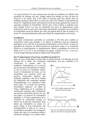 160
Chapitre 8 : Résistance des sols au cisaillement
Les essais triaxiaux CU sont exécutés pour résoudre les problèmes de stabilité sans
possibilité de drainage tels que: vidange rapide d'un barrage en terre, de talus de
réservoir et de canaux (Fig. 8.39). Mais ils peuvent aussi être utilisés dans les
problèmes pratiques décrit dans la section des essais CD. Pendant le déroulement de
l'essai CU, l'application d'une contre pression serait une bonne garantie pour assurer la
saturation complète de l'échantillon. D'autre part, il faut veuillez à empêcher toute
fuite pendant l'essai. Les taux de chargement (en force ou déplacement) seront
relativement lents de sorte que les pressions interstitielles enregistrées aux extrémités
de l'échantillon seront les mêmes que celles qui règnent dans le plan de rupture. Les
essais CU sont particulièrement utiles pour l'étude du comportement à court terme.
Exemple 8.6
Une argile normalement consolidée est consolidée à 150 kPa, puis cisaillée en
compression axiale sans drainage. A la rupture, la différence entre les contraintes
principales est de 100 kPa et les pressions interstitielles sont de 88 kPa. Evaluer les
paramètres de résistance de Mohr-Coulomb en contraintes totales et en contraintes
effectives a) analytiquement. b) graphiquement. Mettre en graphique les cercles de
Mohr en CT et en CE et les enveloppes de rupture. Calculer (σ'1/σ'3)r et (σ1/σ3)r.
Evaluer l'angle théorique du plan de rupture dans l'échantillon.
8.6.3 Comportement à l'essai non consolidé non drainé UU
Dans cet essai, l'échantillon est placé dans la cellule triaxiale et le drainage n'est pas
effectué dès le début. Par conséquent, l'échantillon n'est pas consolidé et le
cisaillement se produit dans ces
conditions. Généralement, on ne mesure
pas les pressions interstitielles et l'analyse
se fait en terme de contraintes totales.
Avant le déroulement de l'essai, sur les
échantillons non remaniés existe une
pression interstitielle négative dite
résiduelle (capillaire). Elle est le résultat
du relâchement des contraintes pendant
l'échantillonnage. Les contraintes totales
étant nulles, il en résulte des pressions
interstitielles négatives. Au début de
l'essai, l'application de la contrainte de
confinement engendre dans l'échantillon
une pression interstitielle positive ∆uc qui
sera égale à la pression de confinement
appliquée σc. Et toute augmentation de la
contrainte de confinement isotrope est
reprise par la pression interstitielle étant
donné que l'échantillon est saturé, les
grains solides et l'eau interstitielle sont
incompressibles et enfin il n'y a pas de
consolidation secondaire. Par conséquent,
l'indice des vides et la contrainte effective
demeurent inchangés. Les courbes effort-
intacte de sensibilité très élevée
∆σ
intacte de sensibilité moyenne
εv
remanié et compactée
Fig. 8.40: Courbes typiques de l'essai
triaxial UU sur une argile
échantillon saturé à 100 %
φ = 0τr = C
τ
σtot
Fig. 8.41: Enveloppe de rupture de Mohr
pour les essais UU sur une argile saturée
 