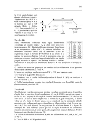 174
Chapitre 8 : Résistance des sols au cisaillement
le profil géotechnique sont
donnés à la figure ci-contre.
Supposer que K0 = 0,6; A =
0,35 avant la rupture et Ar à
la rupture est égal à 0,5
(d'après Holtz et Holm,
1979). Déterminer le TSP, le
(T - Uo)SP et le ESP pour un
élément de sol situé à 5 m
sous le centre du remblai.
argile silteuse organique
w = 140 %
IL = 160
Ip = 105
élément
ρ = 1,3 kg/m3
ρ = 1,24 kg/m3
ρ = 2,1 kg/m3
4 m
1 m
2,75 m
17 m
11 m
Exercice 14:
Deux échantillons identiques d'une argile normalement
consolidée et saturée (même w, e etc.) sont consolidés
isotropiquement (K = 1) et cisaillés sans drainage. Dans l'essai
A en compression axiale (AC), la pression cellulaire est
maintenue constante tandis que la contrainte axiale est
augmentée jusqu'à la rupture. L'échantillon B est amené à la
rupture par extension latérale (LE) où la contrainte axiale est
maintenue constante tandis que la pression cellulaire est réduite
jusqu'à atteindre la rupture. Les données relatives à l'effort-
déformation et à la pression interstitielle de l'essai A sont présentées au tableau ci-
contre.
ε (%) ∆σ /σ'c ∆u/σ'c
0 0 0
1 0,35 0,19
2 0,45 0,29
4 0,52 0,41
6 0,54 0,47
8 0,56 0,51
10 0,57 0,53
12 0,58 0,55
a) Calculer et mettre en graphique les courbes d'effort-déformation et de pression
interstitielle-déformation de l'essai A.
b) Mettre en graphique les cheminements TSP et ESP pour les deux essais.
c) Evaluer φ' et φT pour les deux essais.
d) Démontrer que la courbe d'effort-déformation de l'essai A (AC) est identique à
celle de l'essai B (LE).
e) Etablir les données de pression interstitielle-déformation pour l'essai B à partir du
cheminement de contrainte LE.
Exercice 15
On effectue un essai de compression triaxiale consolidé non drainé sur un échantillon
d'argile dont la contrainte de préconsolidation (σ'p est de 800 kPa, ce qui correspond à
un rsc de 10. La figure de l'exemple 8.8 donne les résultats obtenus. On effectue un
autre essai CU sur la même argile avec le même rsc et, par conséquent, la même
valeur de σ'c. Dans ce dernier essai, on ne maintient pas la contrainte latérale
constante mais on l'augmente proportionnellement à la contrainte axiale de sorte que
∆σ3 = 0,2 ∆σ1 (voir figure). On suppose que les résultats donnés à la figure de
l'exemple 8.8 sont valables, quelle que soit la façon de modifier les contraintes
majeures en compression, à savoir que σ1 et σ3 augmentent au cours de l'essai. Prédire
le comportement du deuxième essai CU.
a. Calculer les inconnues du tableau 8.9, pour des déformations de 0, de 0,5; de 2,5 et
de 7,5 %.
b. Tracer le TSP et le ESP pour cet essai.
 