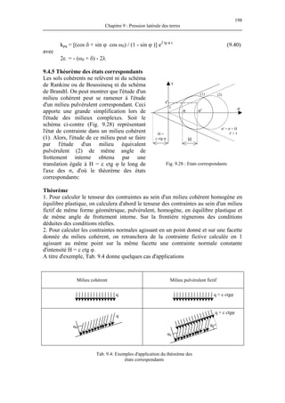 198
Chapitre 9 : Pression latérale des terres
kpq = [(cos δ + sin ϕ cos ωδ) / (1 - sin ϕ )] e2 tg ϕ ε
(9.40)
avec
2ε = - (ω δ) - 2λ
Les sols cohérents ne relèvent ni du schéma
de Rankine ou de Boussinesq ni du schéma
de Brandtl. On peut montrer que l'étude d'un
milieu cohérent peut se ramener à l'étude
d'un milieu pulvérulent correspondant. Ceci
apporte une grande simplification lors de
l'étude des milieux complexes. Soit le
schéma ci-contre (Fig. 9.28) représentant
l'état de contrainte dans un milieu cohérent
(1). Alors, l'étude de ce milieu peut se faire
par l'étude d'un milieu équivalent
pulvérulent (2) de même angle de
frottement interne obtenu par une
translation égale à H = c ctg φ le long de
l'axe des σ, d'où le théorème des états
correspondants:
Théorème
2. Pour calculer les contraintes normales agissant en un point donné et sur une facette
donnée du milieu cohérent, on retranchera de la contrainte fictive calculée en 1
agissant au facette une contrainte normale constante
d'intensité H = c ctg
δ +
9.4.5 Théorème des états correspondants
Fig. 9.28 : Etats correspondants
H =
c ctg φ H
σ' = σ + H
τ' = τ
σ
τ
τ'
σ'σ
c
(1) (2)
1. Pour calculer le tenseur des contraintes au sein d'un milieu cohérent homogène en
équilibre plastique, on calculera d'abord le tenseur des contraintes au sein d'un milieu
fictif de même forme géométrique, pulvérulent, homogène, en équilibre plastique et
de même angle de frottement interne. Sur la frontière règnerons des conditions
déduites des conditions réelles.
même point sur la
φ.
même
A titre d'exemple, Tab. 9.4 donne quelques cas d'applications
Milieu cohérent Milieu pulvérulent fictif
Tab. 9.4: Exemples d'application du théorème des
états correspondants
q q + c ctgφ
q
α0
α0
q
q + c ctgφ
 