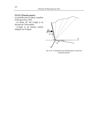 207
Eléments de Mécanique des Sols
9.5.4.2.2 Poussée passive
. La droite AC fait l’angle ϕ au
dessous de l’horizontale.
δ
B
Pp
ψ
ψ
v
A
D
C
Fig. 9.44 : Construction de Culmann pour le calcul de
la poussée passive
H
φ
Le procédé reste le même, toutefois
il faut que (Fig. 9.44)
. L’angle ψ est mesuré comme
indiquer sur la figure.
 