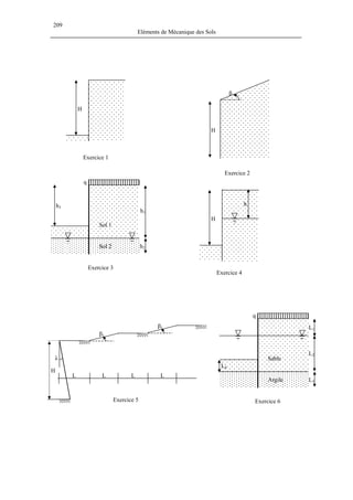 209
Eléments de Mécanique des Sols
Exercice 2
H
β
Exercice 1
H
Exercice 3
q
Sol 1
Sol 2 h2
h1
h3
Exercice 4
H
h
Exercice 6
q
Sable
Argile L3
L2
L4
L1
λ
Exercice 5
β1
β1
H
L L L L
 