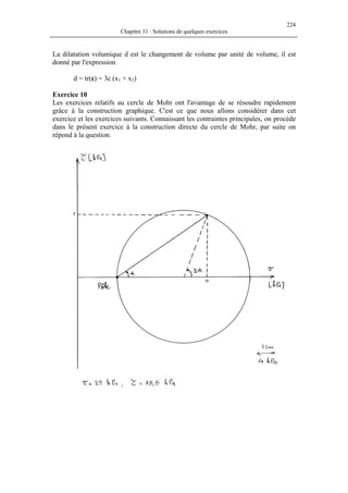 224
Chapitre 11 : Solutions de quelques exercices
La dilatation volumique d est le changement de volume par unité de volume, il est
donné par l'expression
d = tr(ε) = 3c (x1 + x2)
Exercice 10
Les exercices relatifs au cercle de Mohr ont l'avantage de se résoudre rapidement
grâce à la construction graphique. C'est ce que nous allons considérer dans cet
exercice et les exercices suivants. Connaissant les contraintes principales, on procède
dans le présent exercice à la construction directe du cercle de Mohr, par suite on
répond à la question.
τ
σ
 