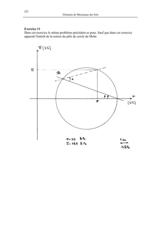 225
Eléments de Mécanique des Sols
Exercice 11
Dans cet exercice le même problème précédent se pose. Sauf que dans cet exercice
apparaît l'intérêt de la notion du pôle de cercle de Mohr.
 