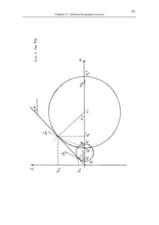228
Chapitre 11 : Solutions de quelques exercices
 