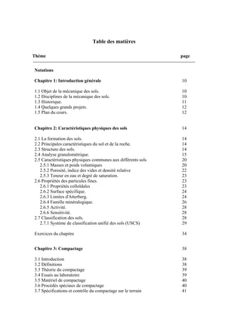 Table des matières
Thème page
Notations
Chapitre 1: Introduction générale 10
1.1 Objet de la mécanique des sols. 10
1.2 Disciplines de la mécanique des sols. 10
1.3 Historique. 11
1.4 Quelques grands projets. 12
1.5 Plan du cours. 12
Chapitre 2: Caractéristiques physiques des sols 14
2.1 La formation des sols. 14
2.2 Principales caractéristiques du sol et de la roche. 14
2.3 Structure des sols. 14
2.4 Analyse granulométrique. 15
2.5 Caractéristiques physiques communes aux différents sols 20
2.5.1 Masses et poids volumiques 20
2.5.2 Porosité, indice des vides et densité relative 22
2.5.3 Teneur en eau et degré de saturation. 23
2.6 Propriétés des particules fines. 23
2.6.1 Propriétés colloïdales 23
2.6.2 Surface spécifique. 24
2.6.3 Limites d'Atterberg. 24
2.6.4 Famille minéralogique. 26
2.6.5 Activité. 28
2.6.6 Sensitivité. 28
2.7 Classification des sols. 28
2.7.1 Système de classification unifié des sols (USCS) 29
Exercices du chapitre 34
Chapitre 3: Compactage 38
3.1 Introduction 38
3.2 Définitions 38
3.3 Théorie du compactage 39
3.4 Essais au laboratoire 39
3.5 Matériel de compactage 40
3.6 Procédés spéciaux de compactage 40
3.7 Spécifications et contrôle du compactage sur le terrain 41
 